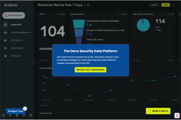 Intelligent SIEM Interactive Demo